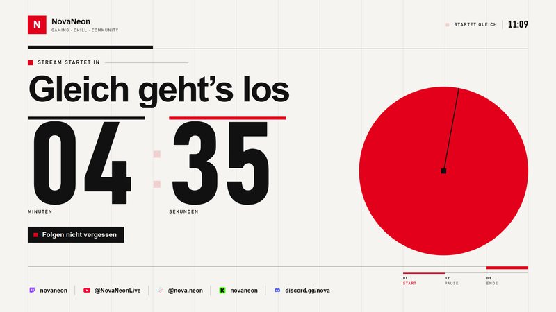 Startszene in der Variante Swiss Grid